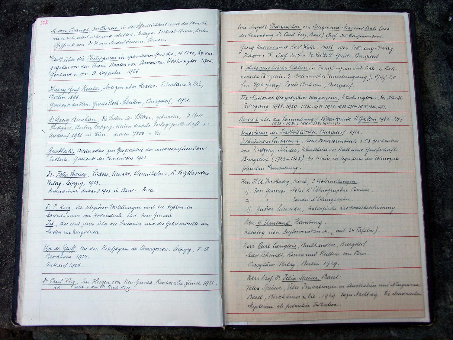 bu-03545_bis_46-0 katalog band01 bibliothek fotos von paul wirz und um